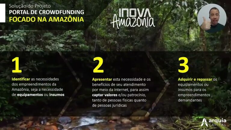 INOVA AMAZÔNIA | Pitch inicial do projeto ARQUIA CAPITAL, voltado a Investimentos & Bioeconomia